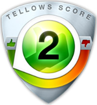 tellows Arviointi kohteelle  026411211 : Score 2